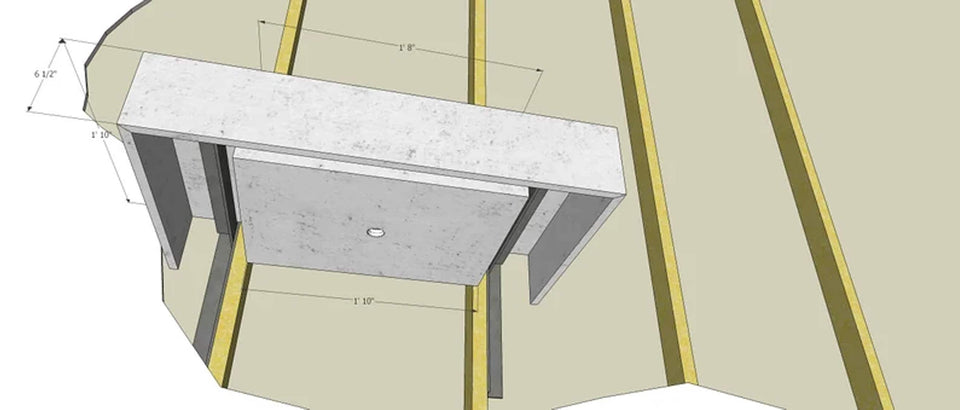 Mounting Brackets 2 CT